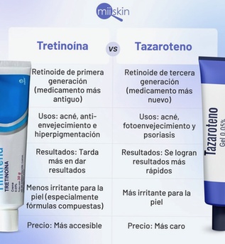 tazaroteno